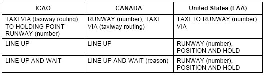 phrasechart.jpg