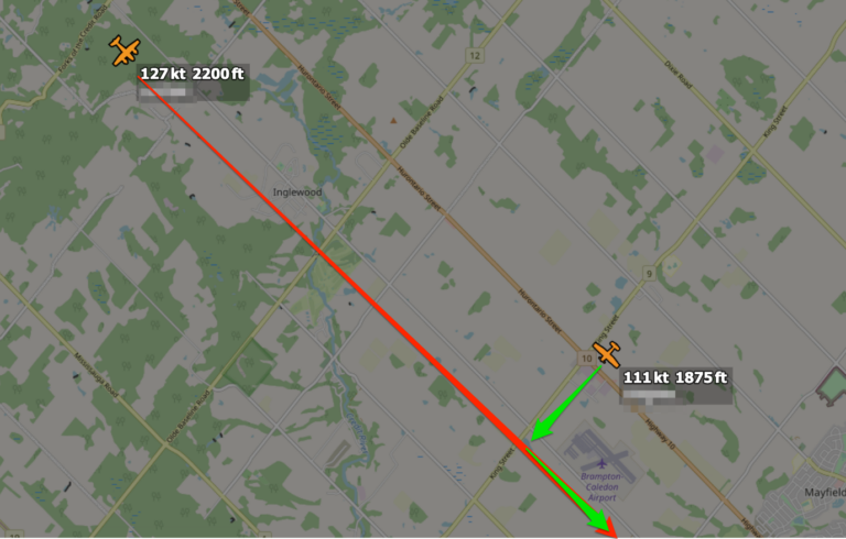 Right of Way: Approaching An Aerodrome For Landing
