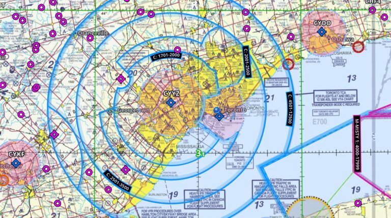 The state of Toronto’s Airspace in 2025